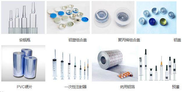 玻璃類、塑料類等藥品包裝材料及其檢測儀器、檢測項目綜合性分析